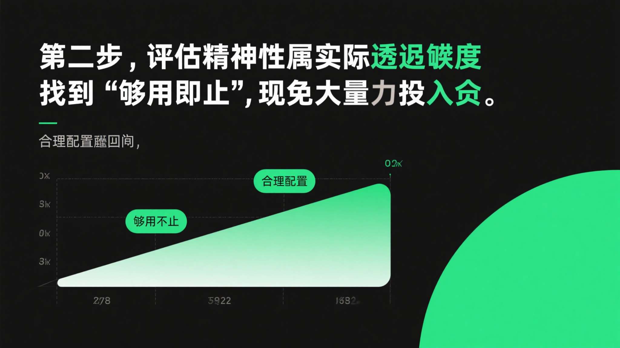 第二步：评估精神属性的实际贡献阈值，找到"够用即止"的合理配置区间，避免过度投入